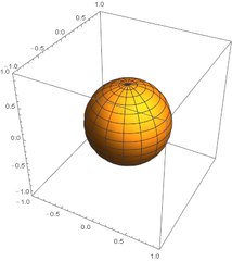 Cone: three-dimensional slices