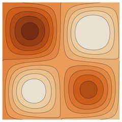 A contour diagram
