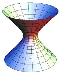 Hyperboloid of one sheet