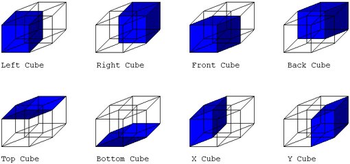 Hypercube 2