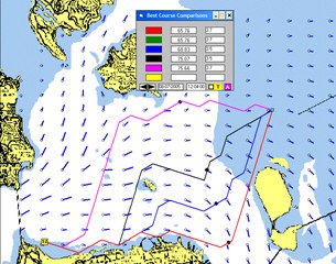 Sailing routes in a wind field