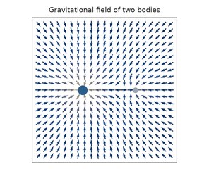 Astronomy: the gravitational field of two bodies